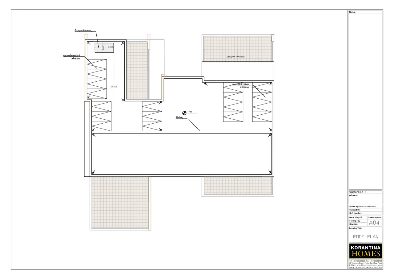 Visualisation 10