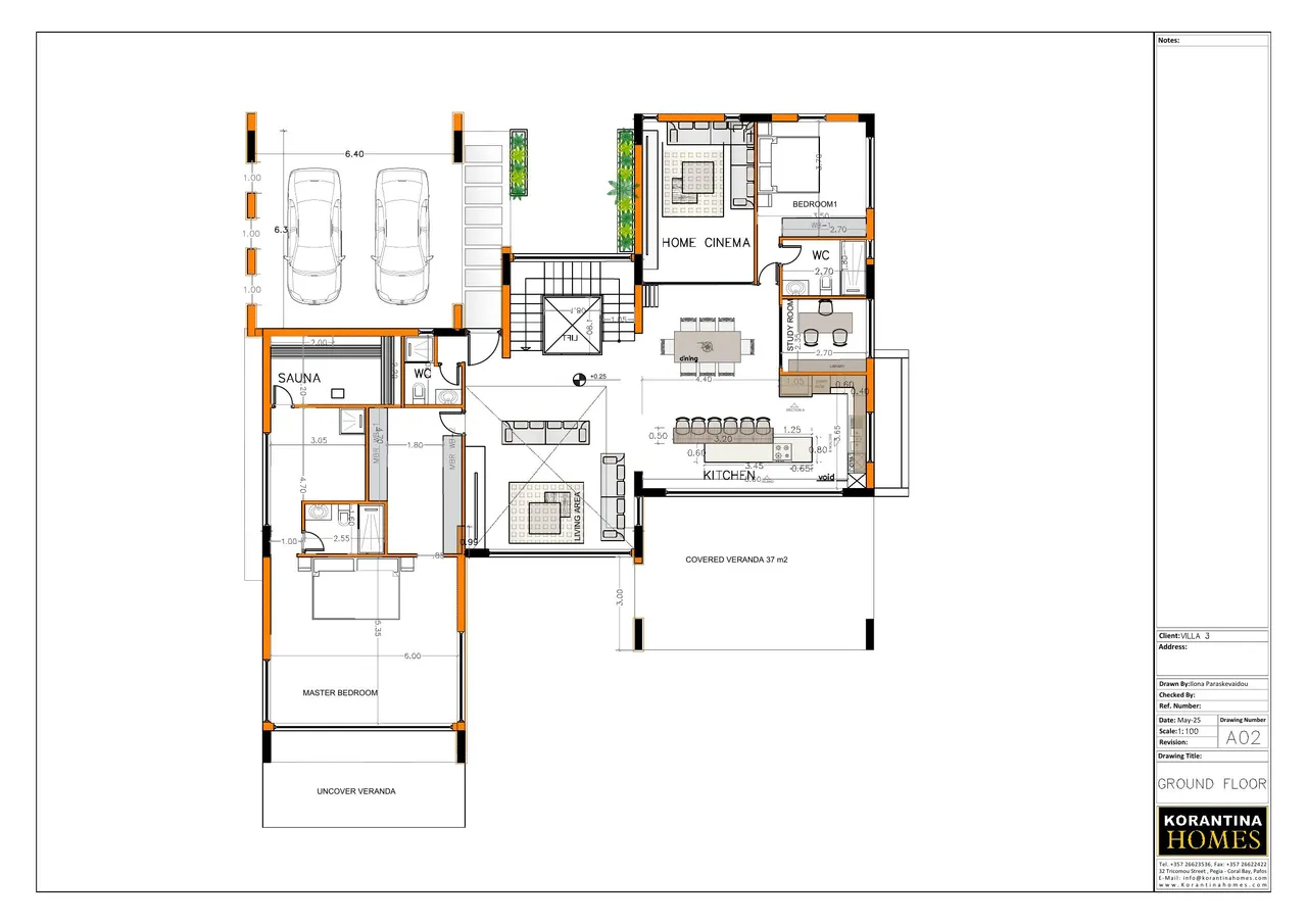 Visualisation 8