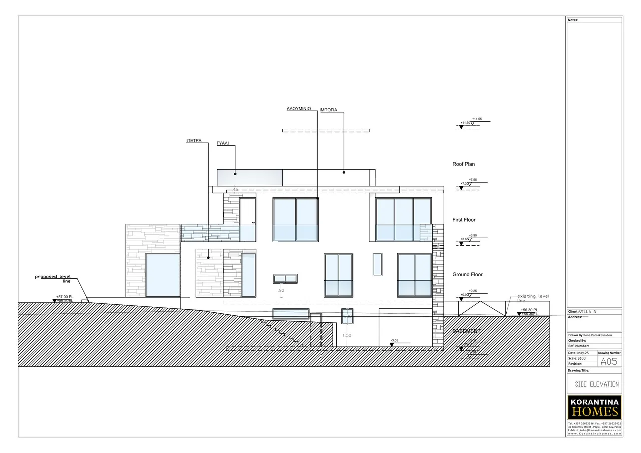 Visualisation 11