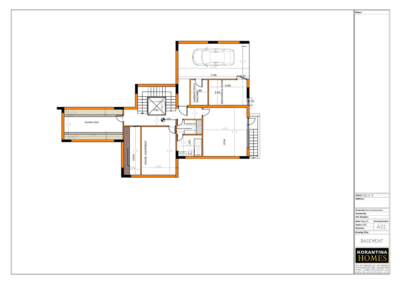 Visualisation 7
