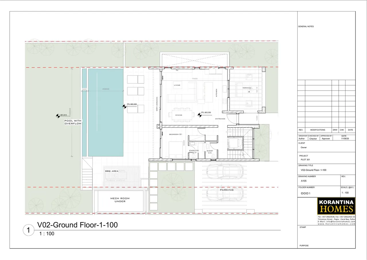Visualisation 6
