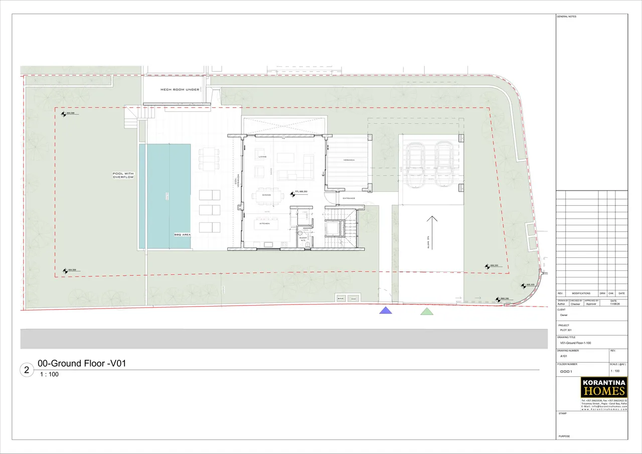 Visualisation 3