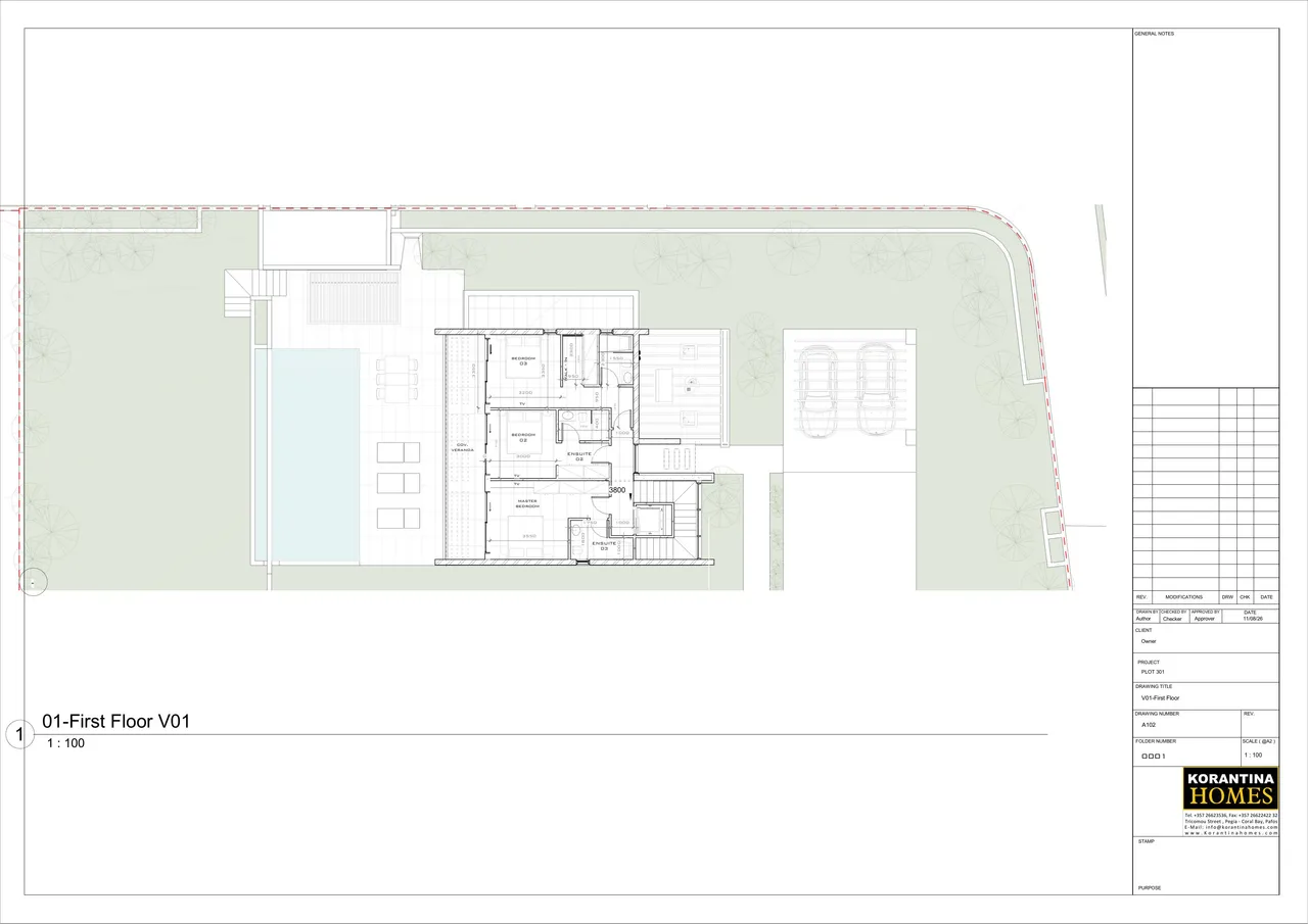 Visualisation 5