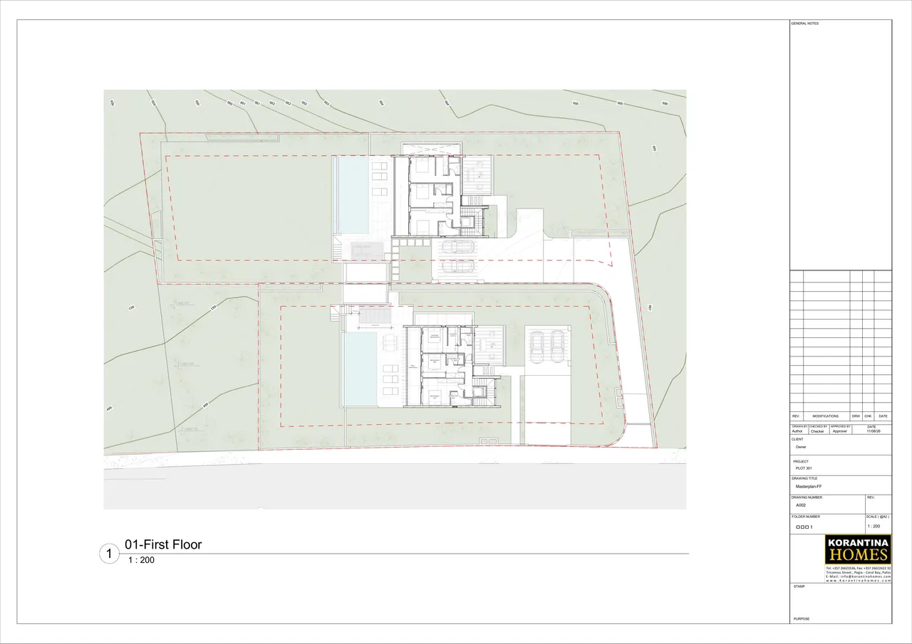 Visualisation 2