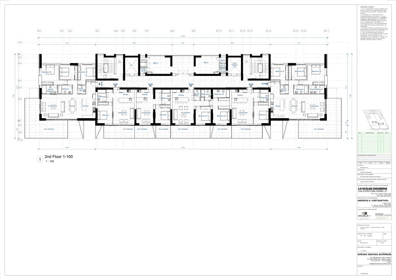 Visualisation 6