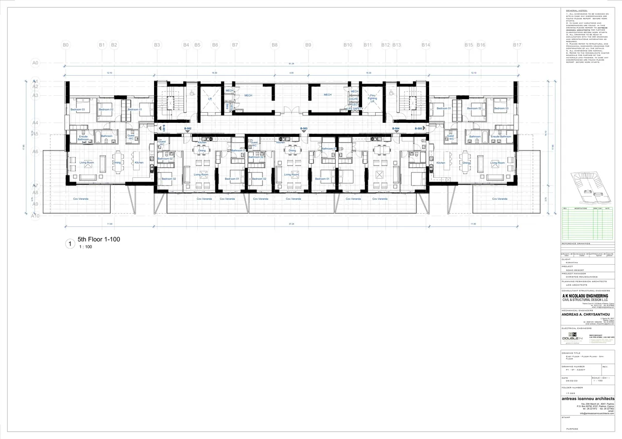Visualisation 9
