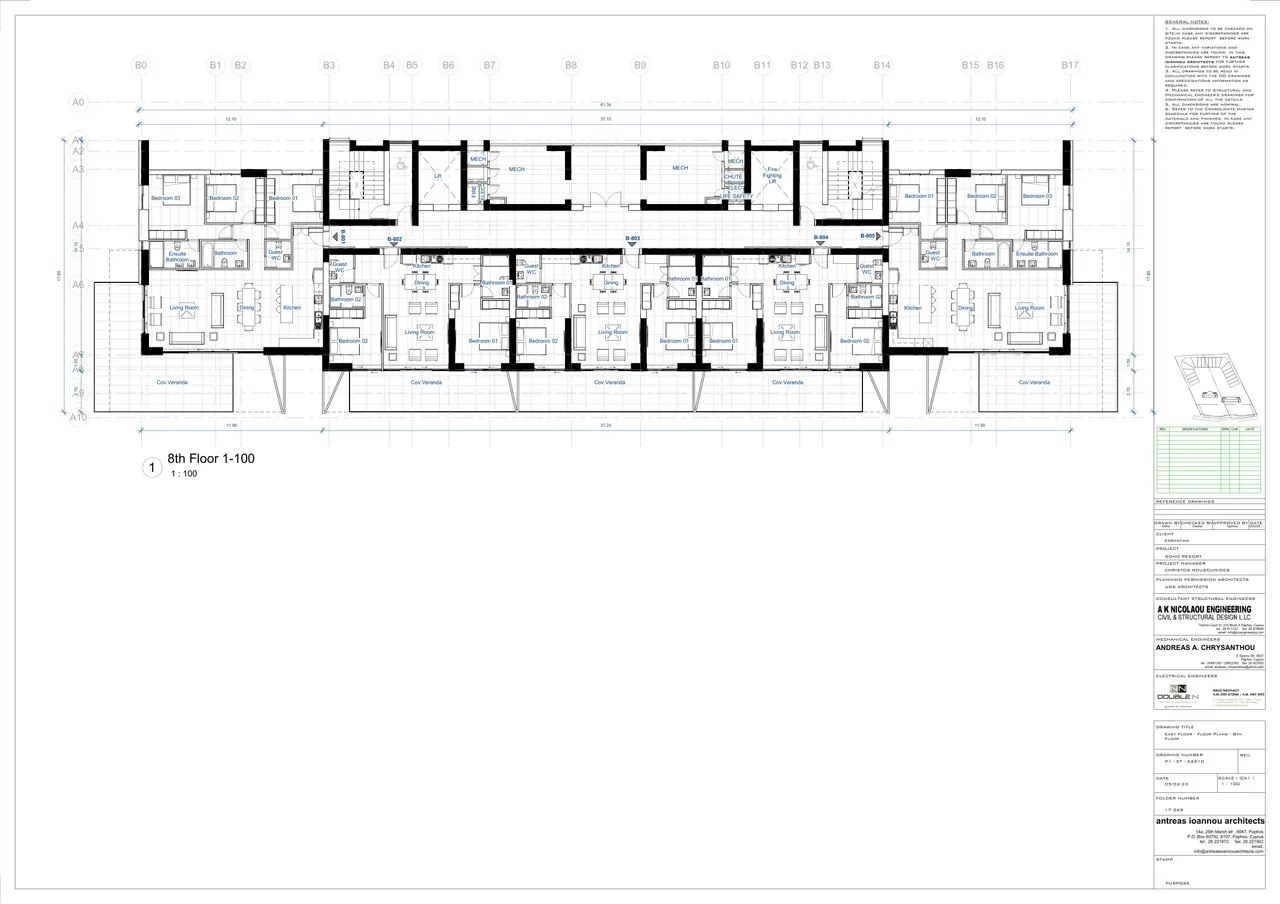 Visualisation 12