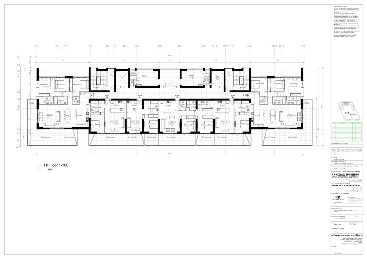 Visualisation 5