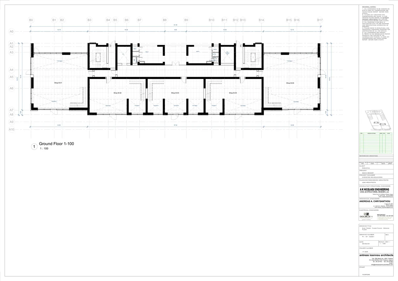 Visualisation 4