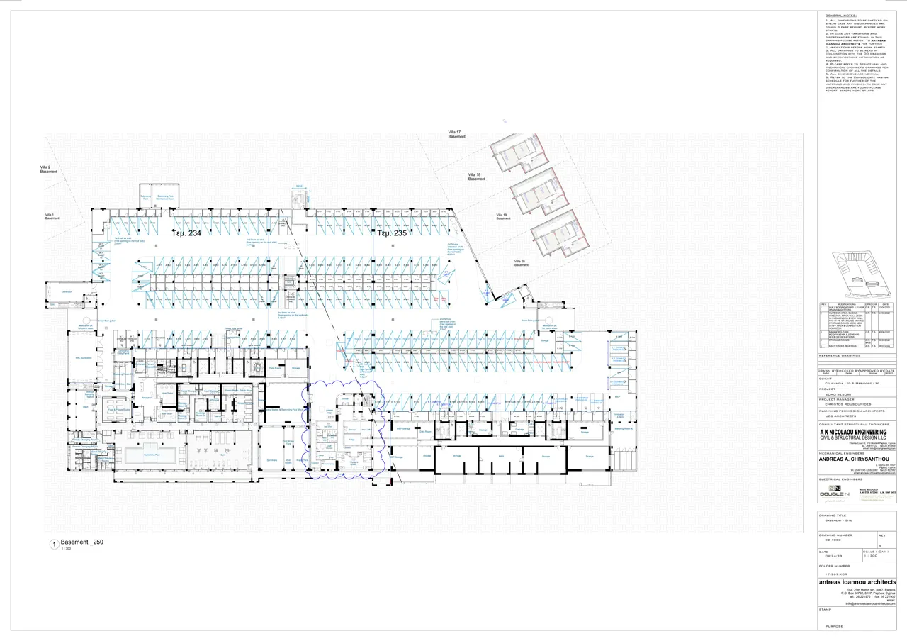 Visualisation 1