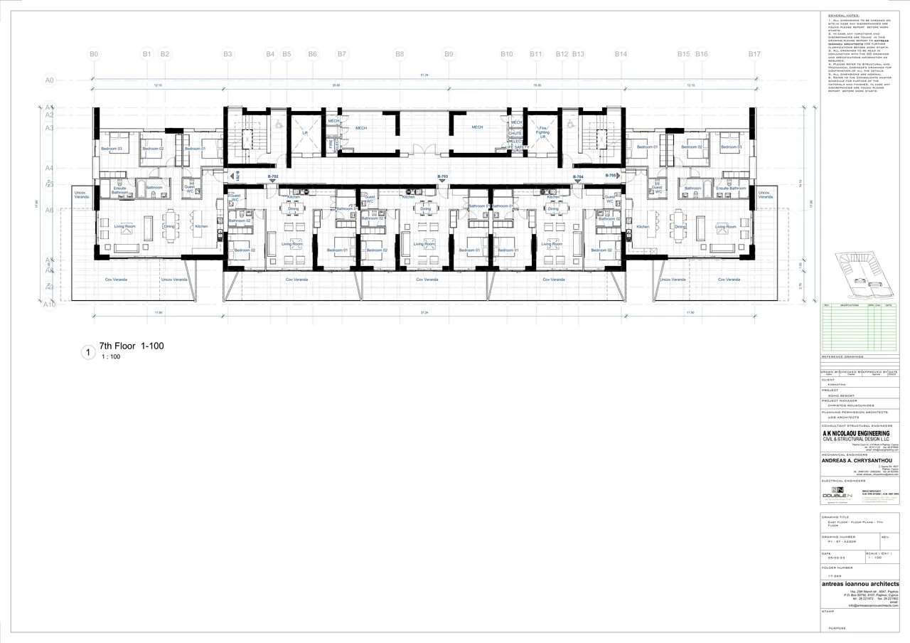 Visualisation 11