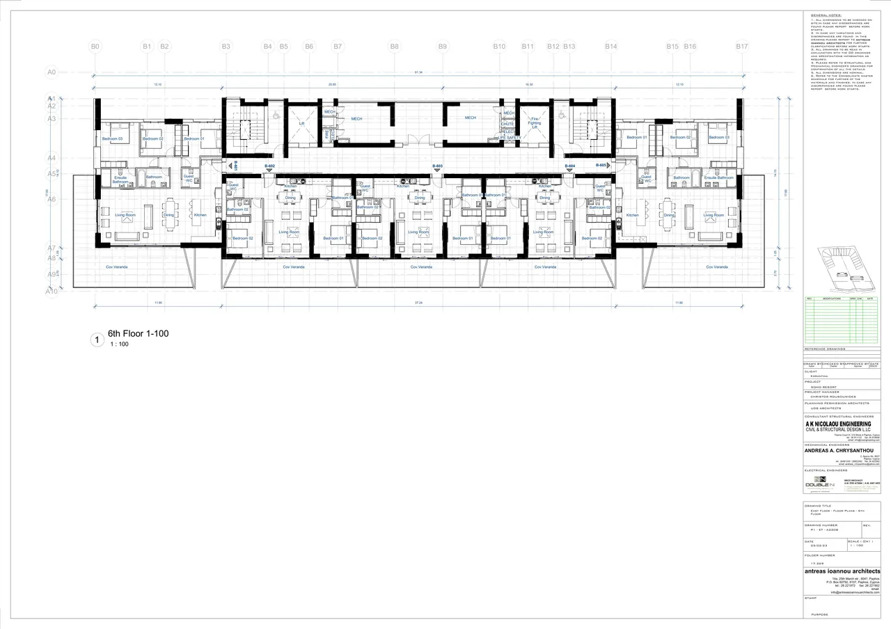 Visualisation 10
