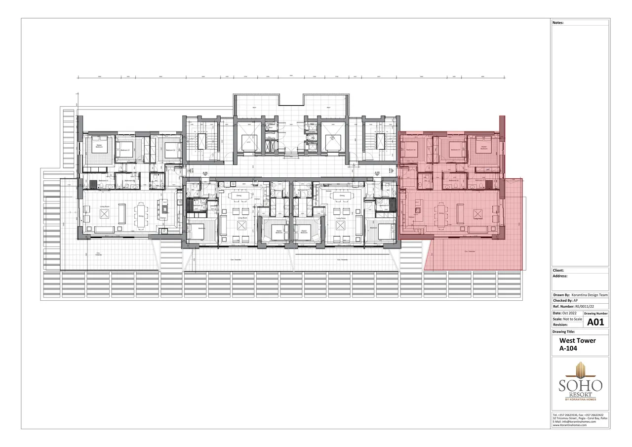 Visualisation 2