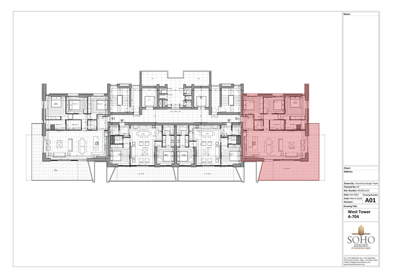 Visualisation 9