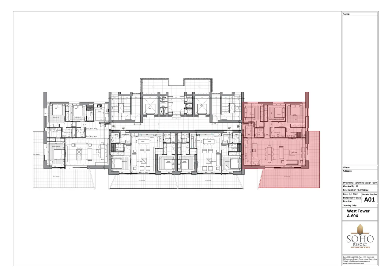 Visualisation 8