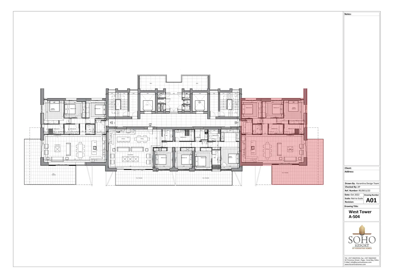 Visualisation 7