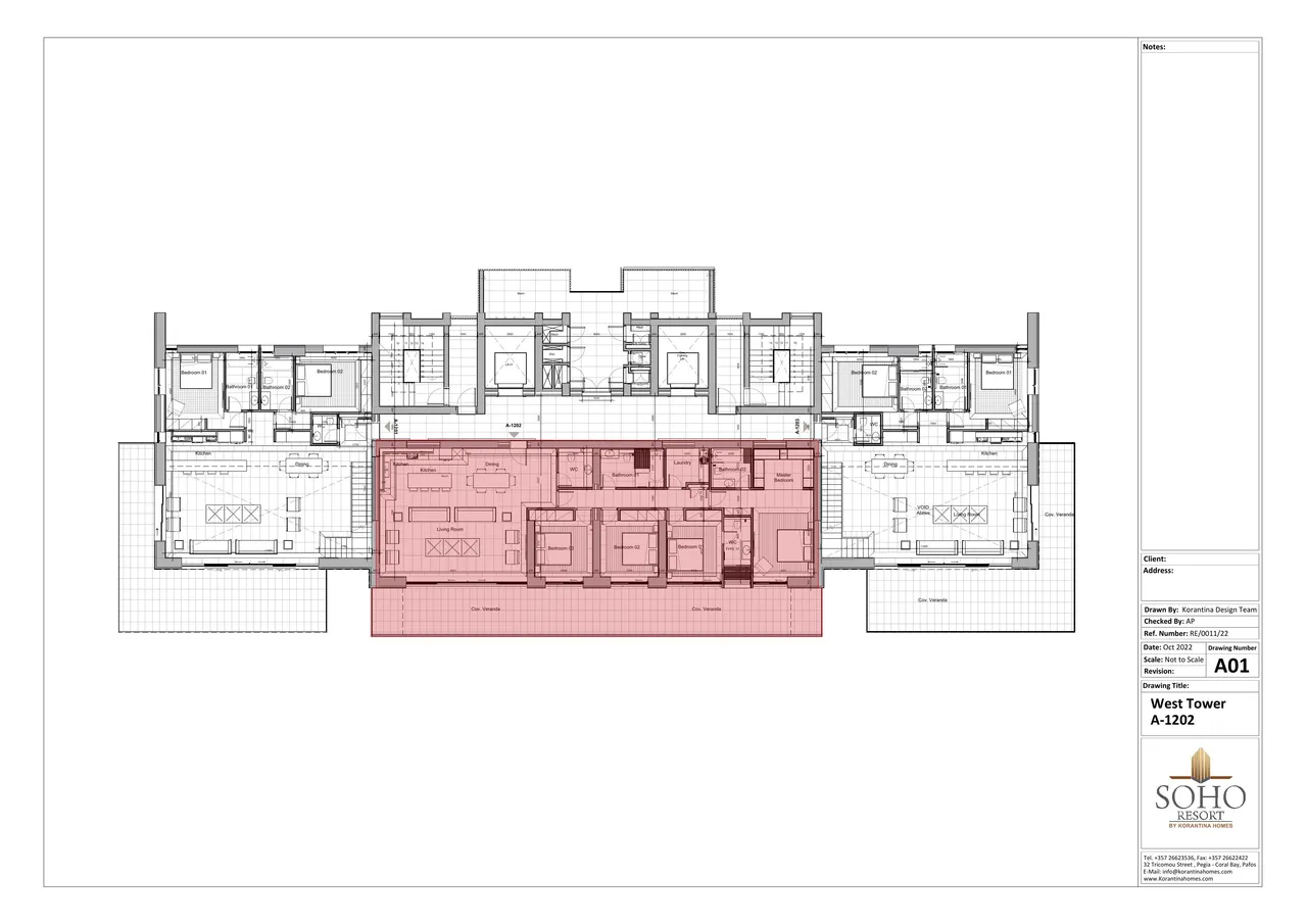 Visualisation 3