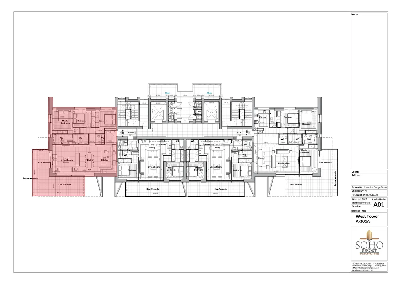Visualisation 4