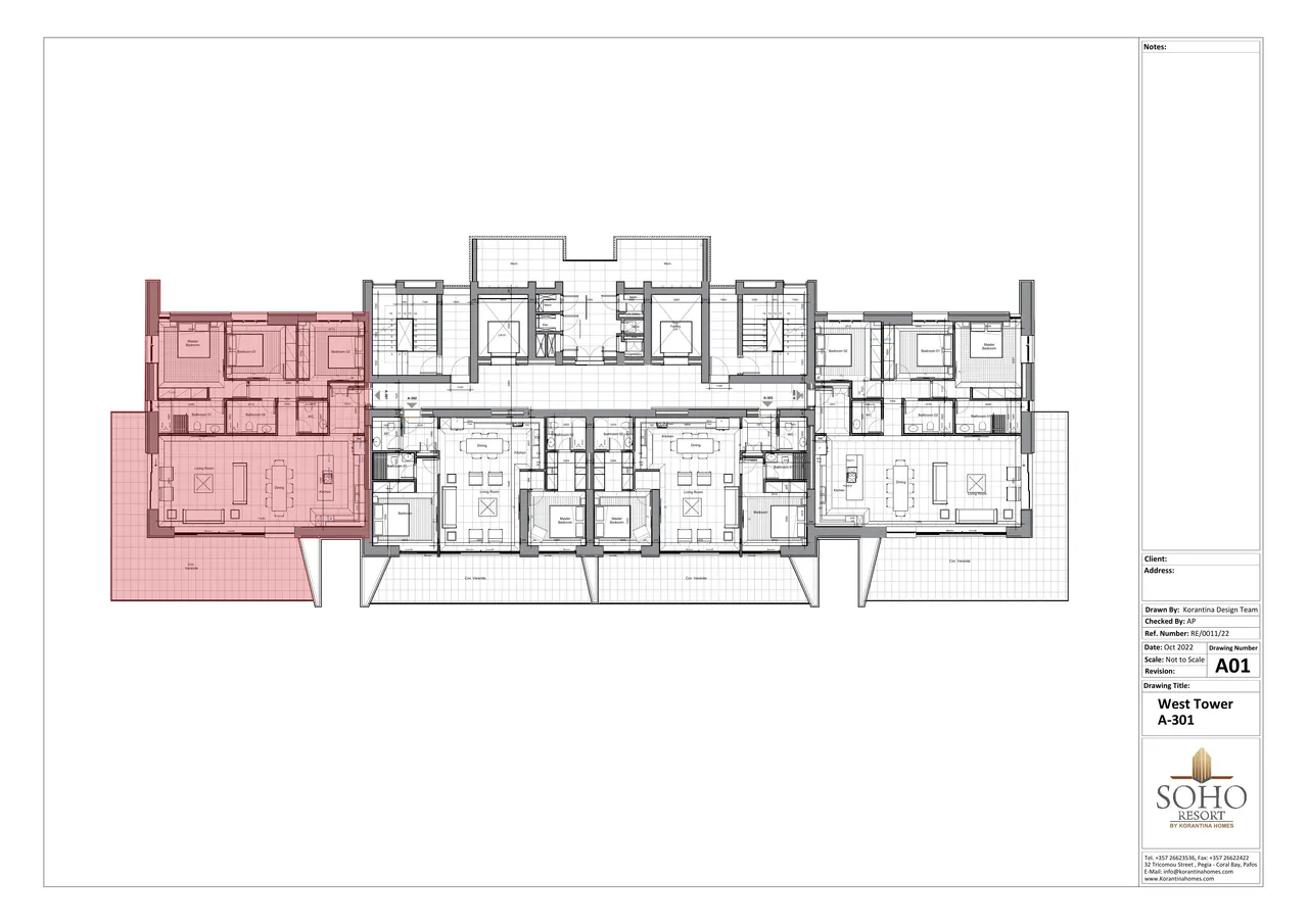 Visualisation 5