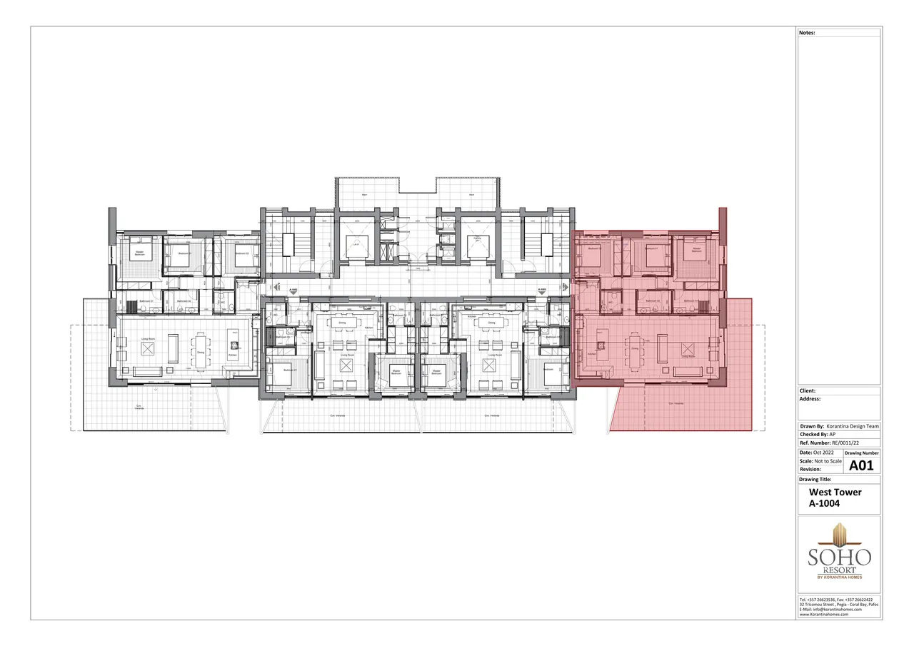 Visualisation 1
