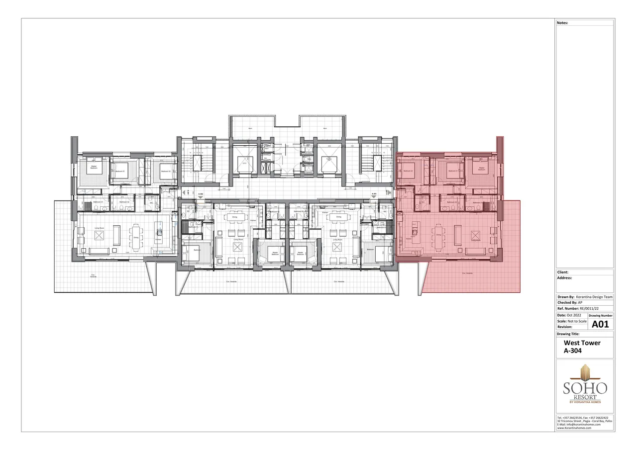 Visualisation 6
