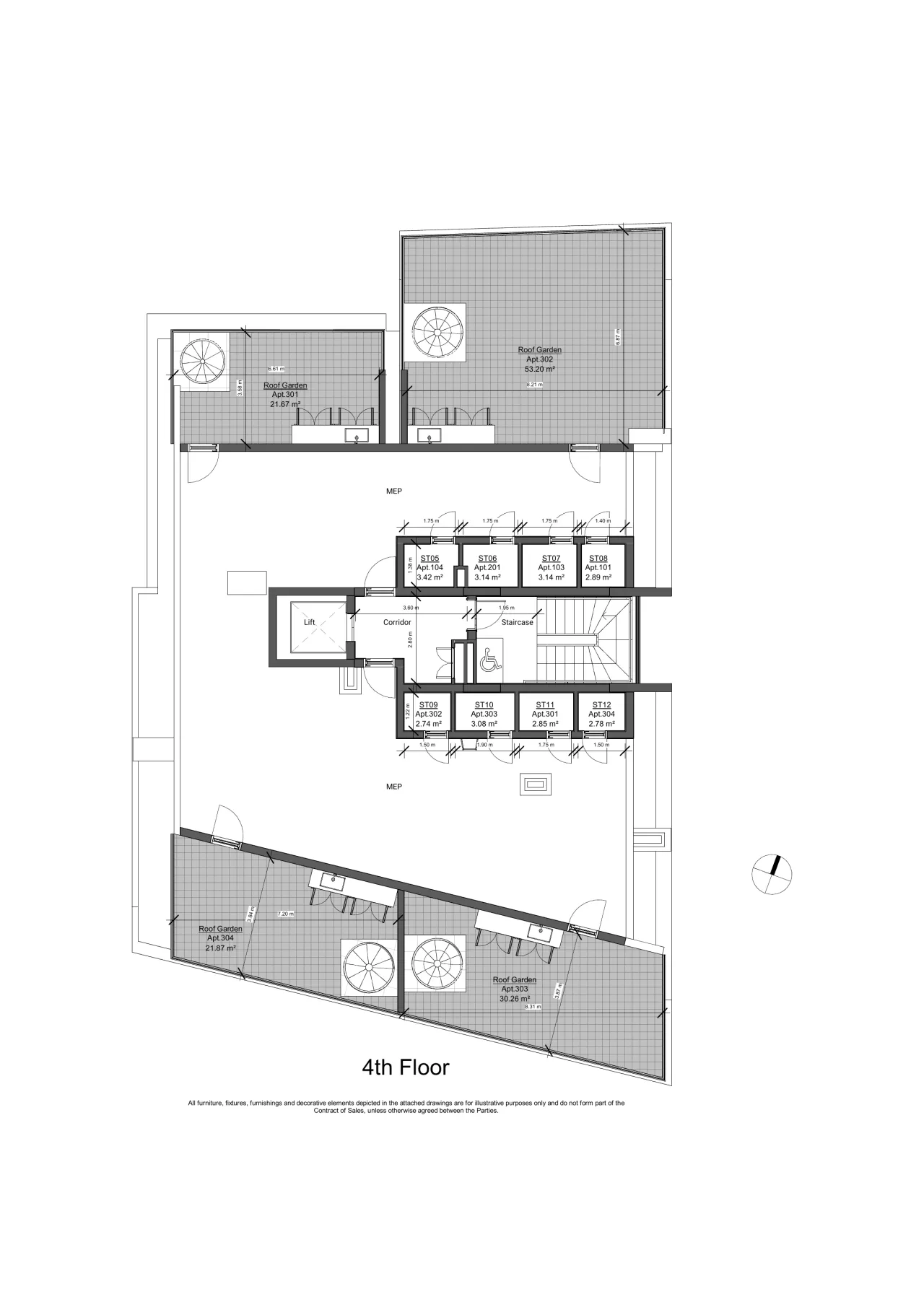 Visualisation 5