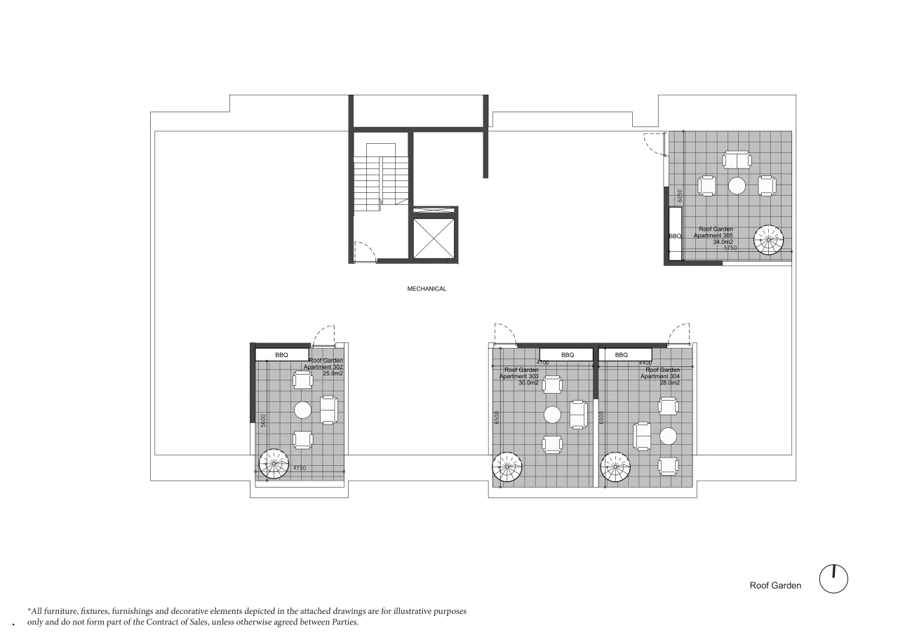 Visualisation 3