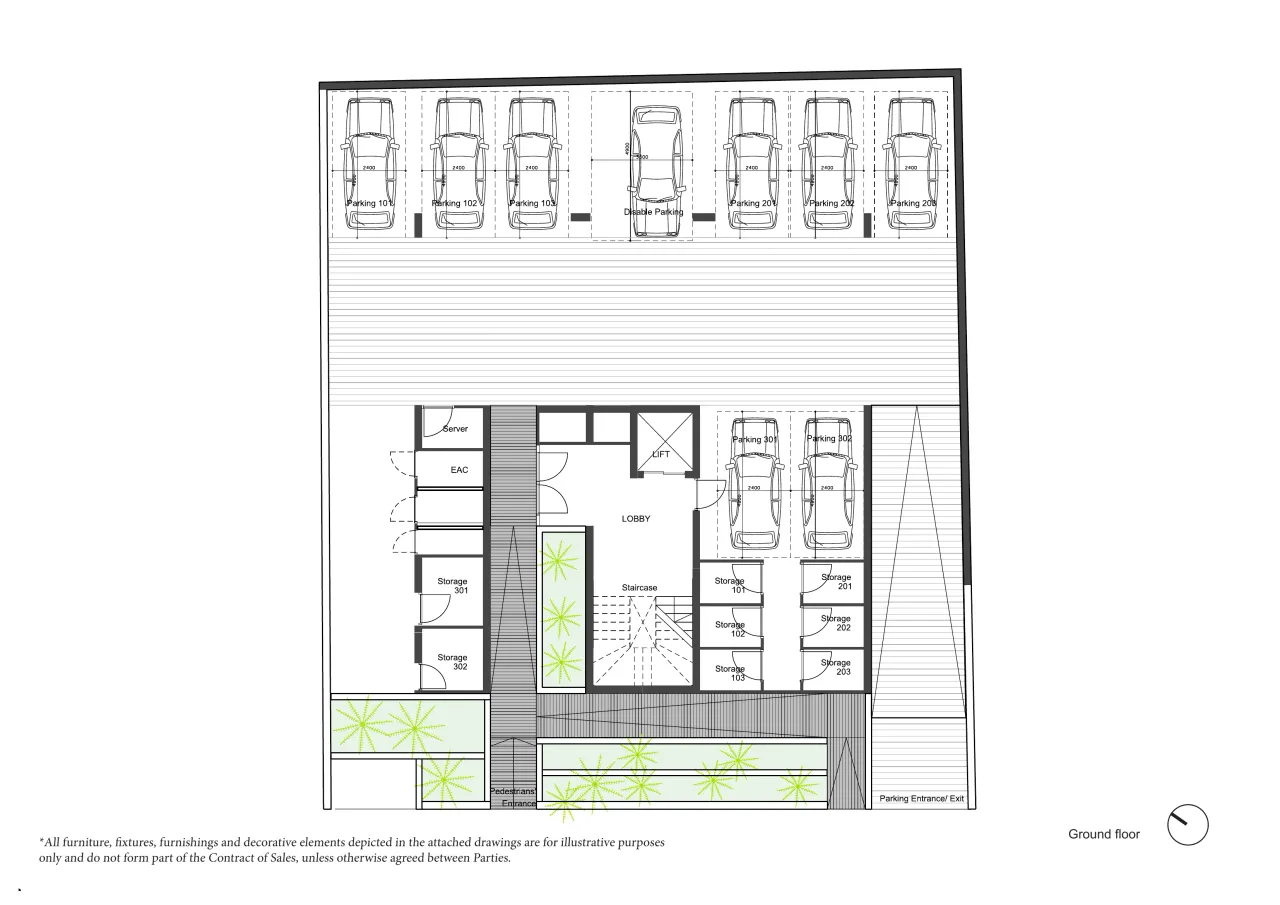 Visualisation 4