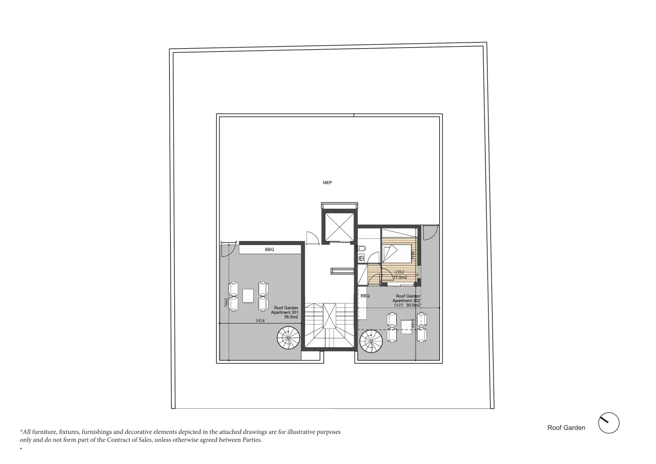 Visualisation 5