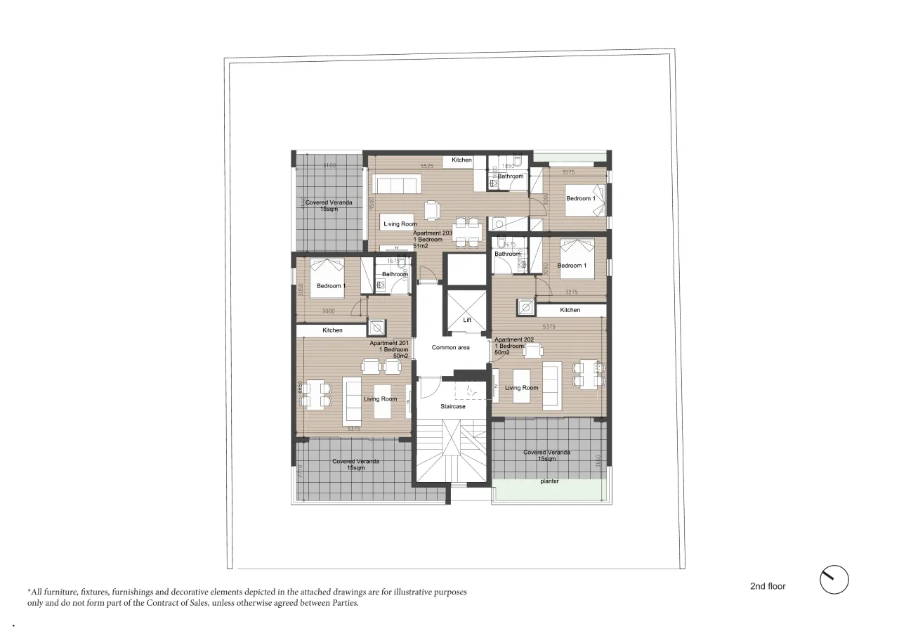 Visualisation 2