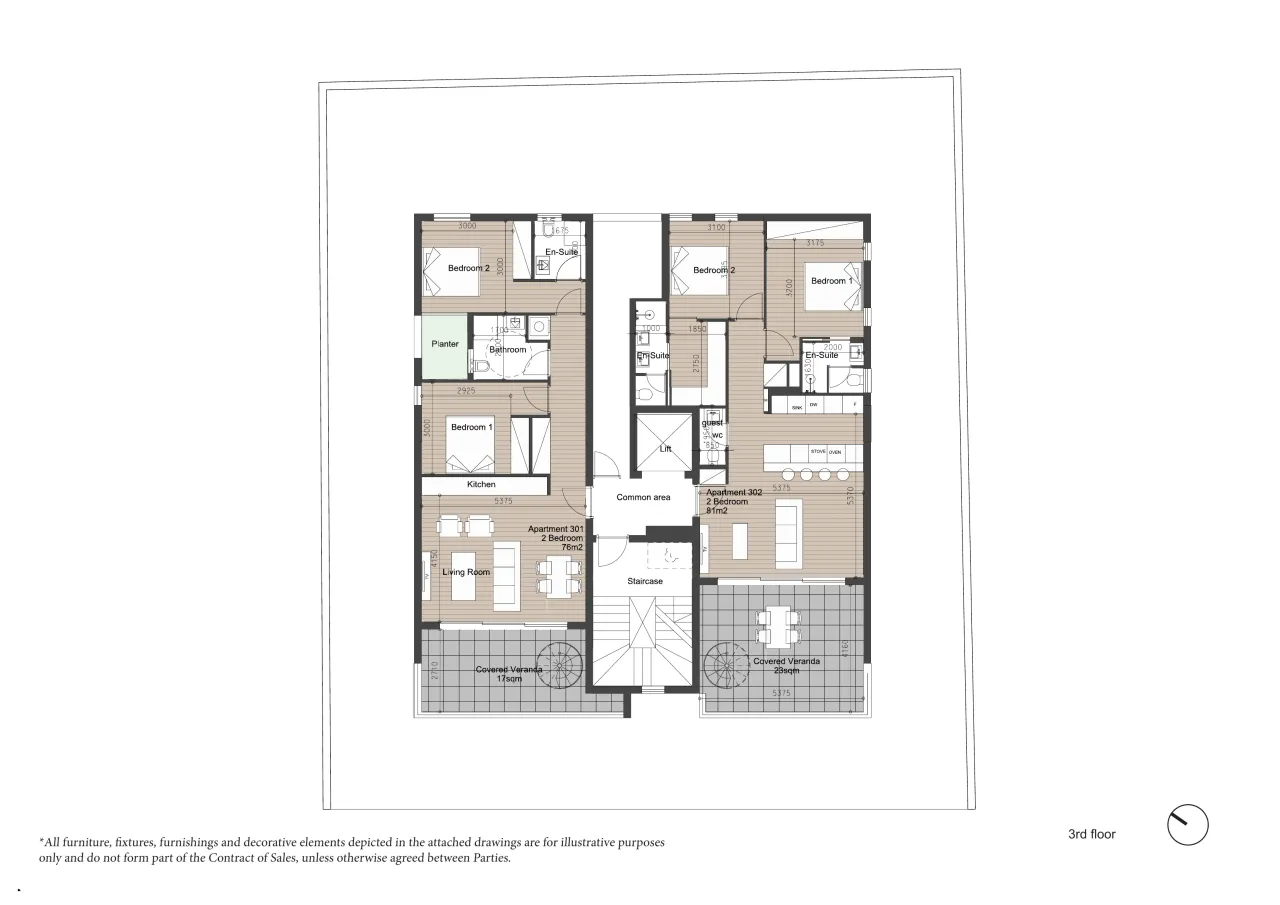 Visualisation 3