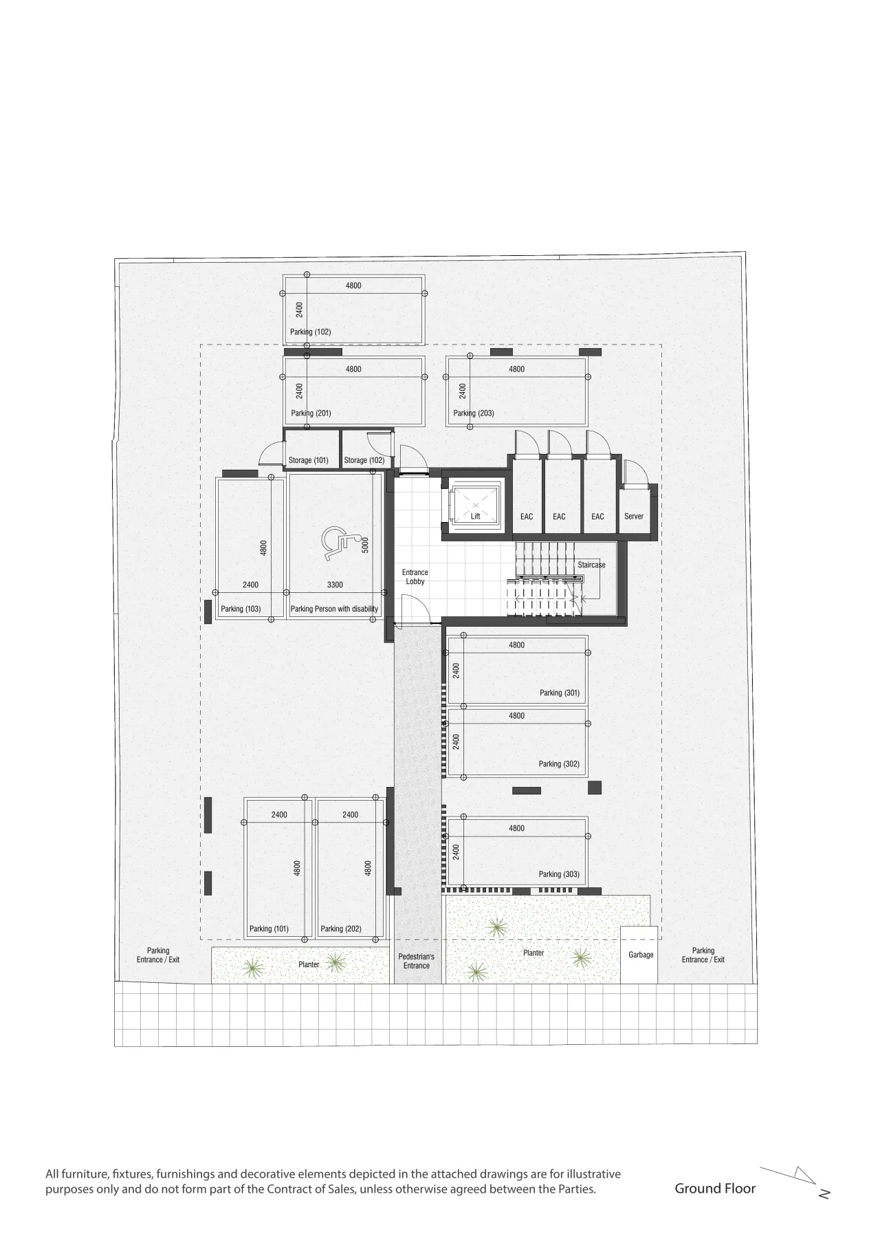 Visualisation 2