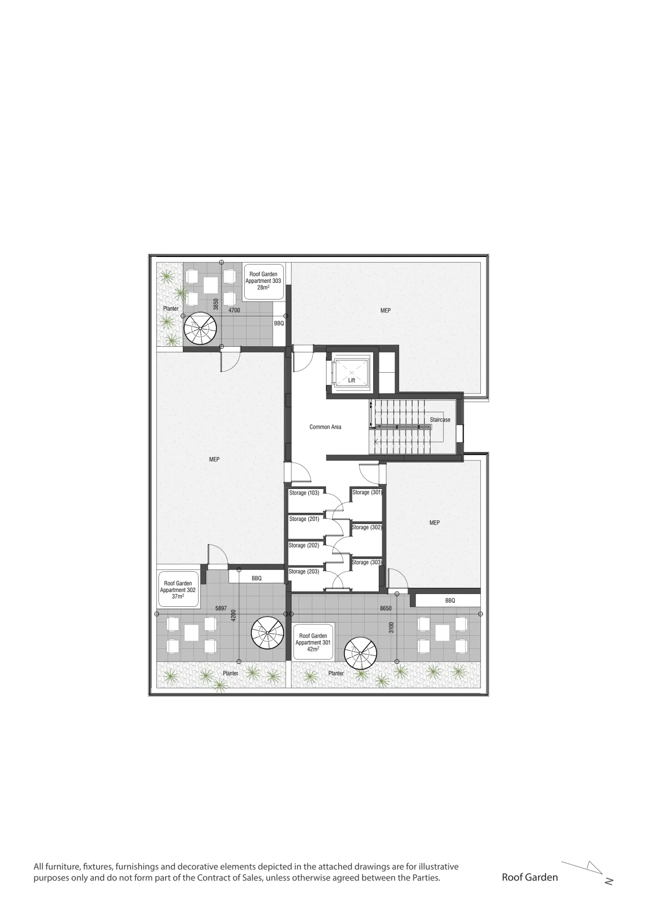 Visualisation 3
