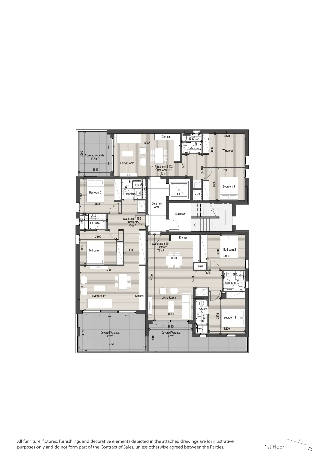Visualisation 1