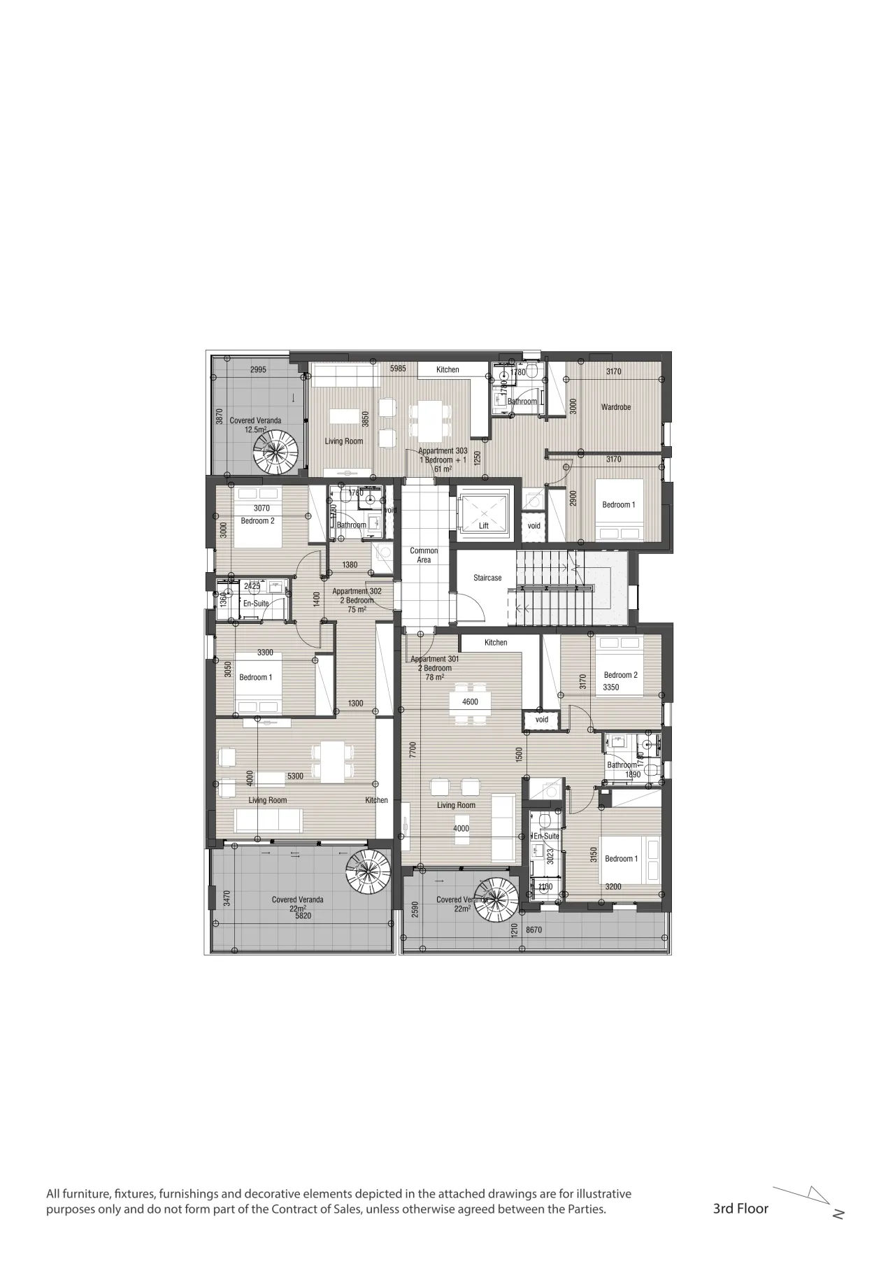 Visualisation 5
