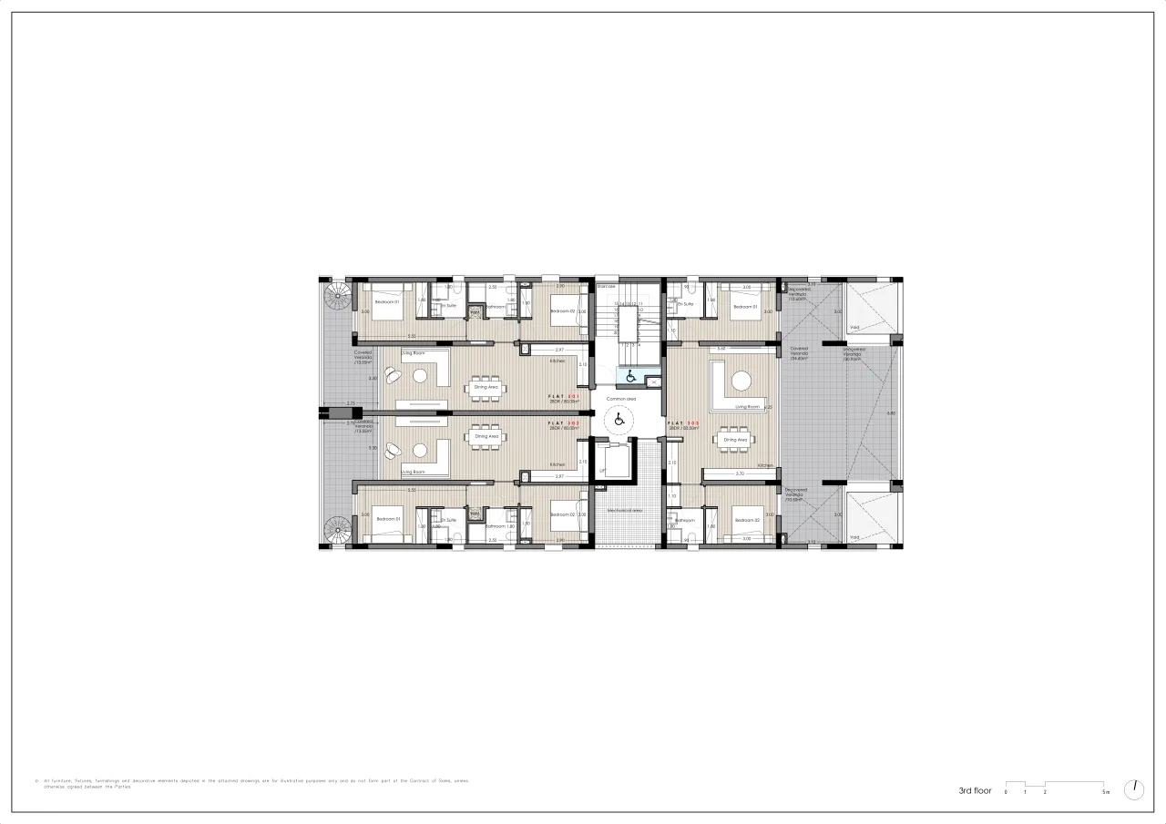 Visualisation 4