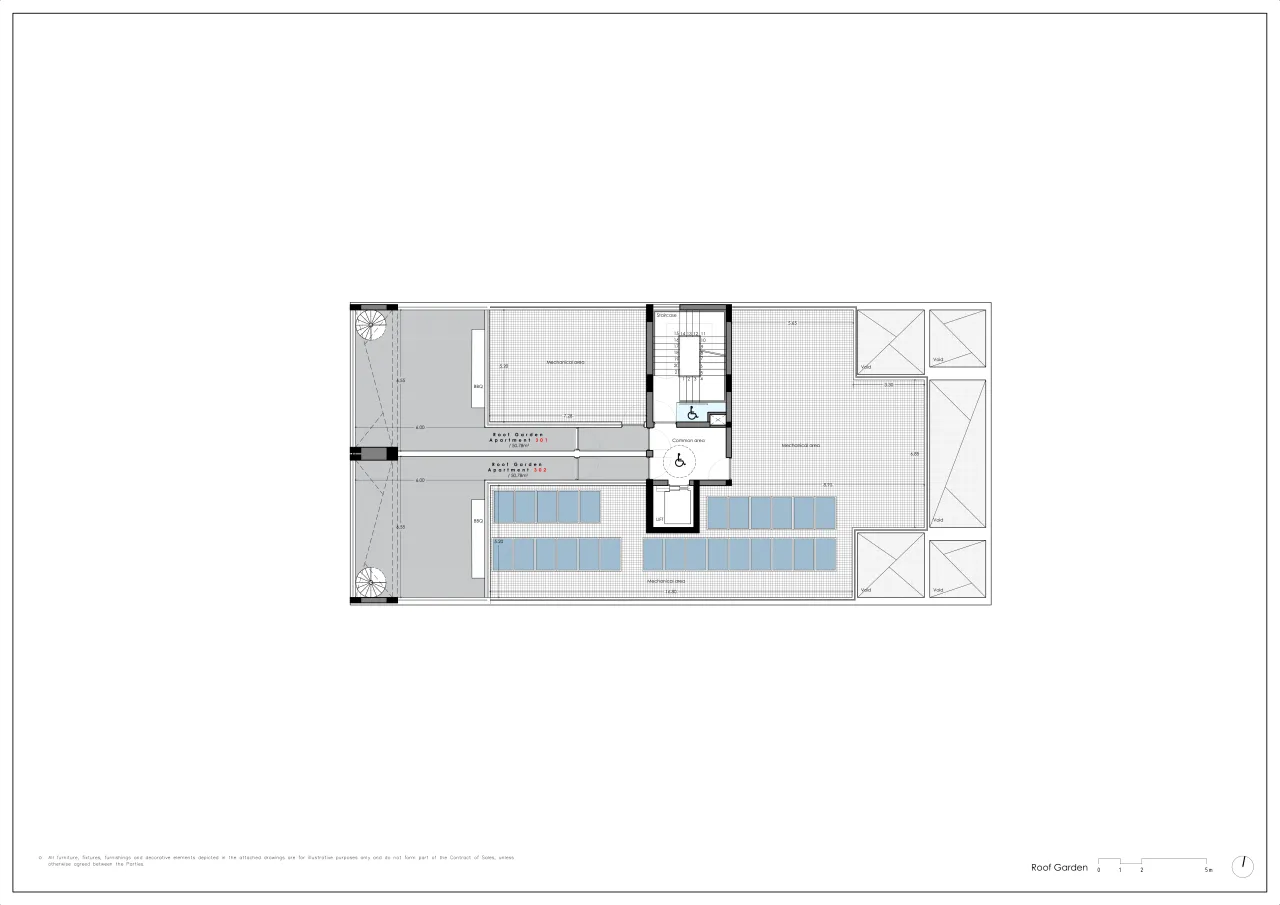 Visualisation 5