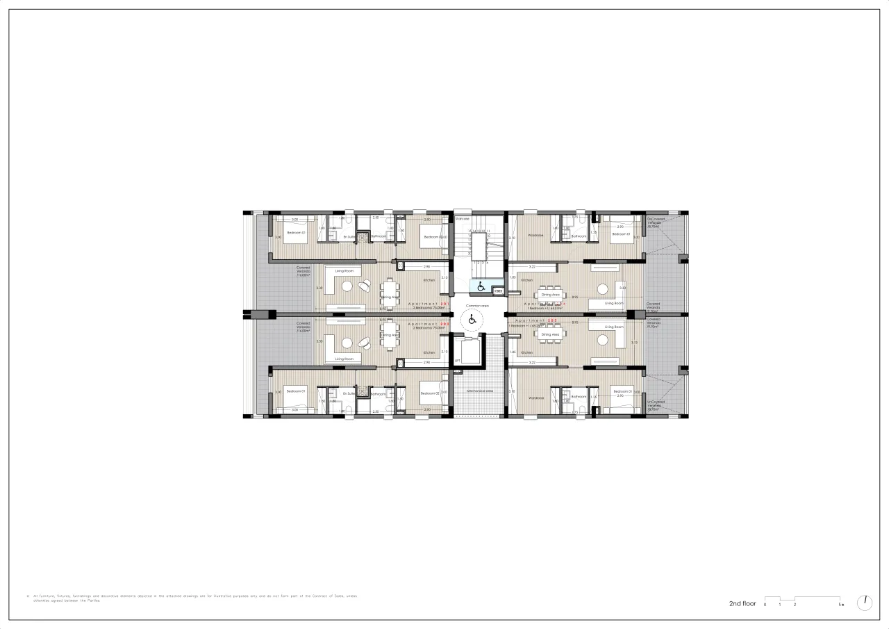 Visualisation 3