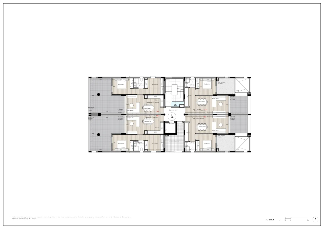 Visualisation 2
