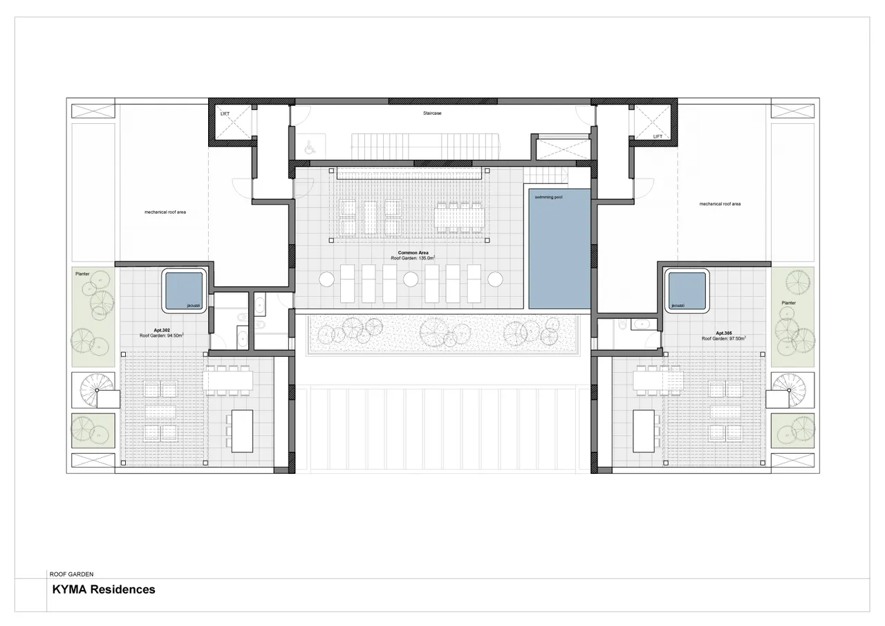 Visualisation 5