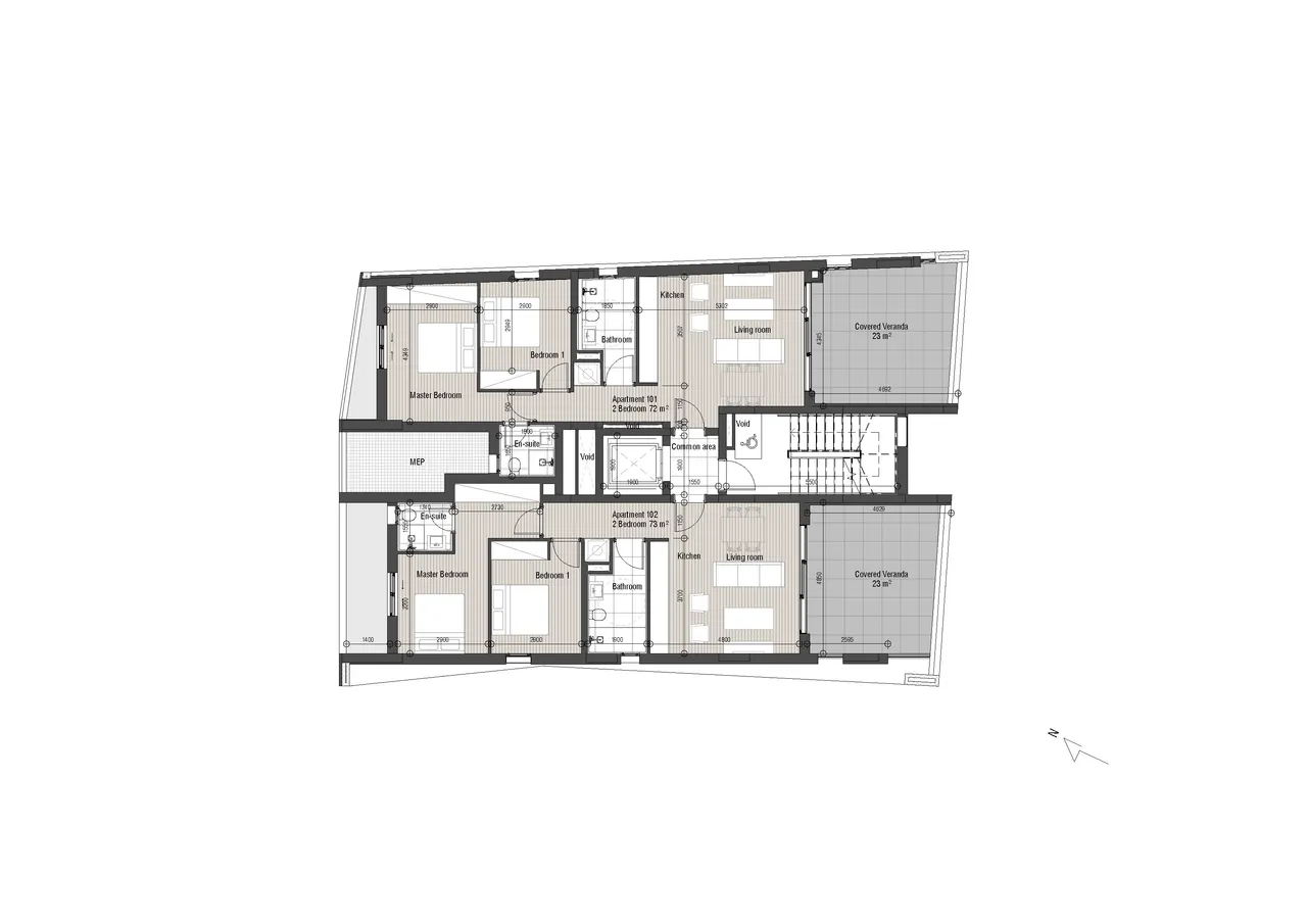 Visualisation 2