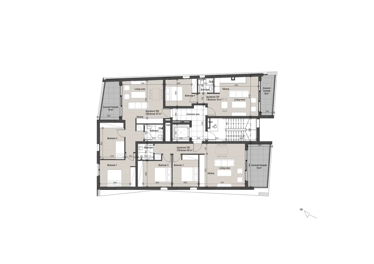 Visualisation 3