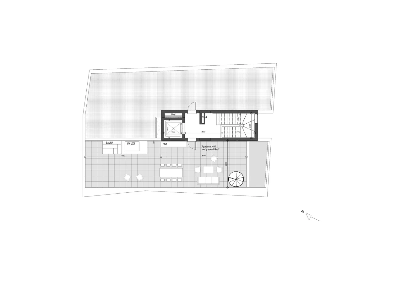 Visualisation 6