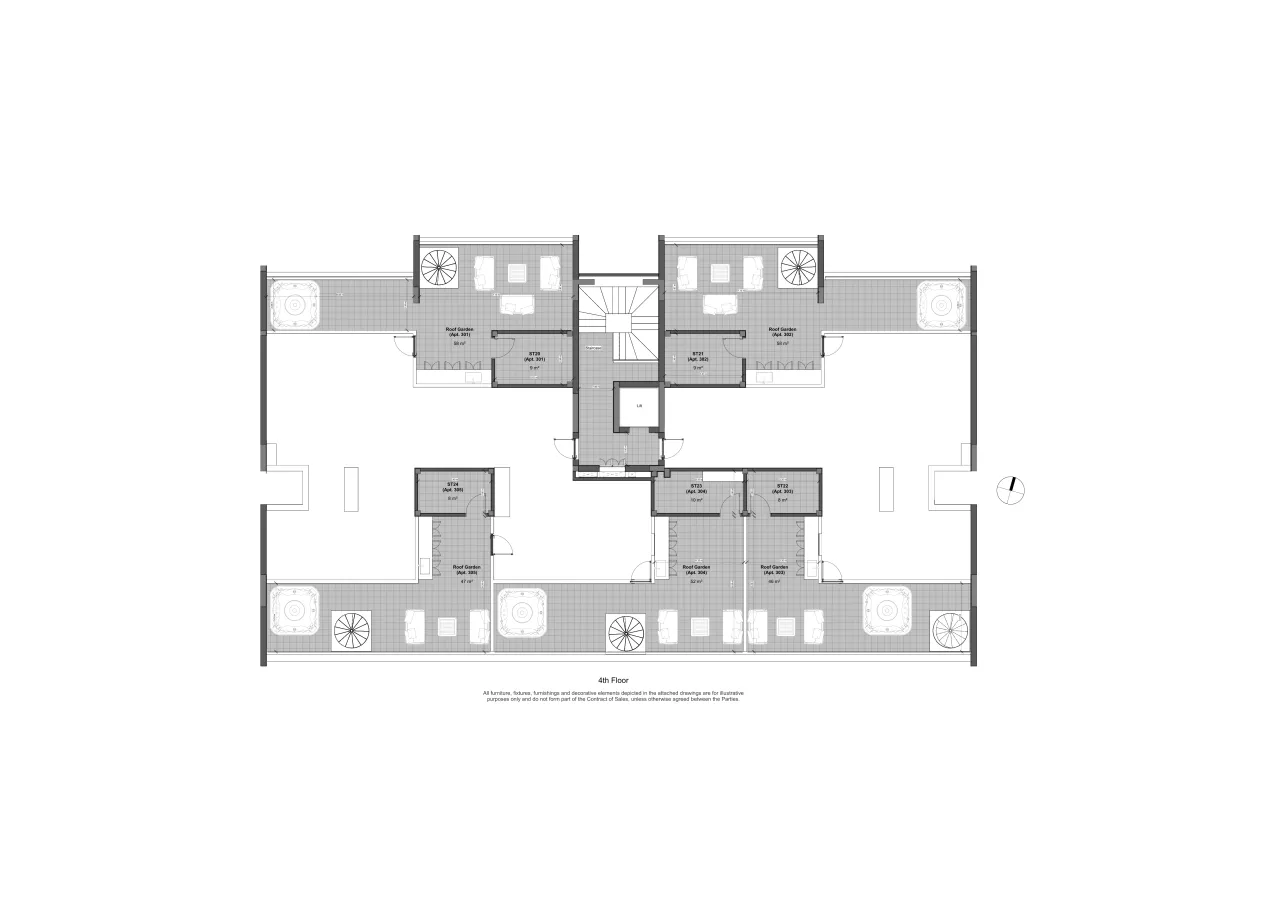 Visualisation 3