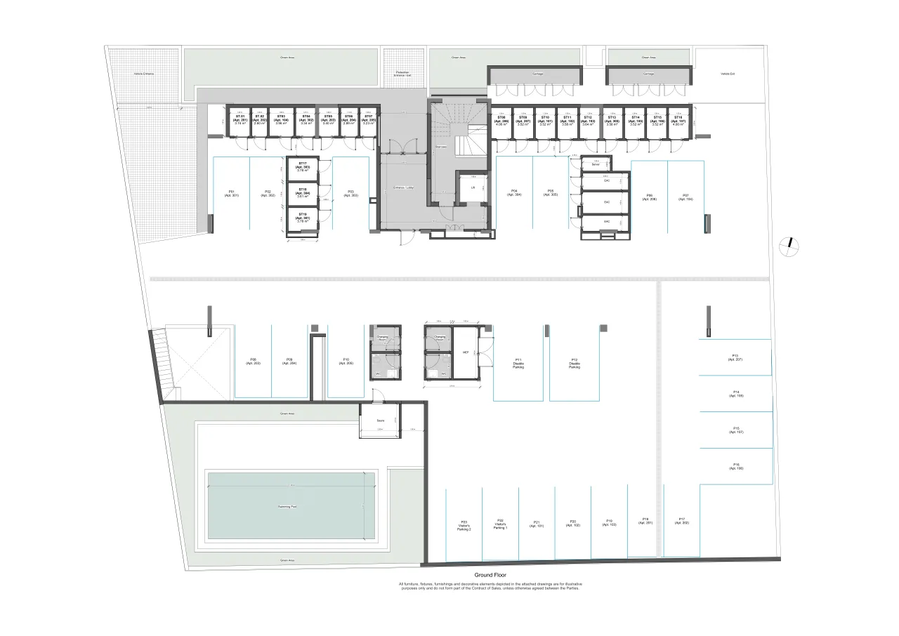 Visualisation 1