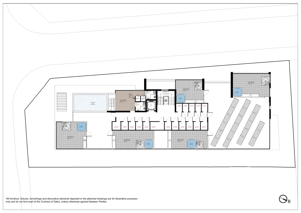 Visualisation 5