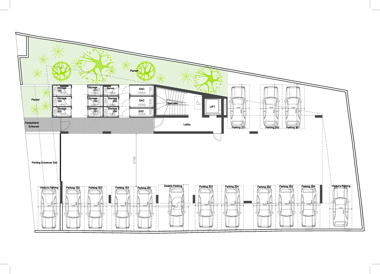 Visualisation 2