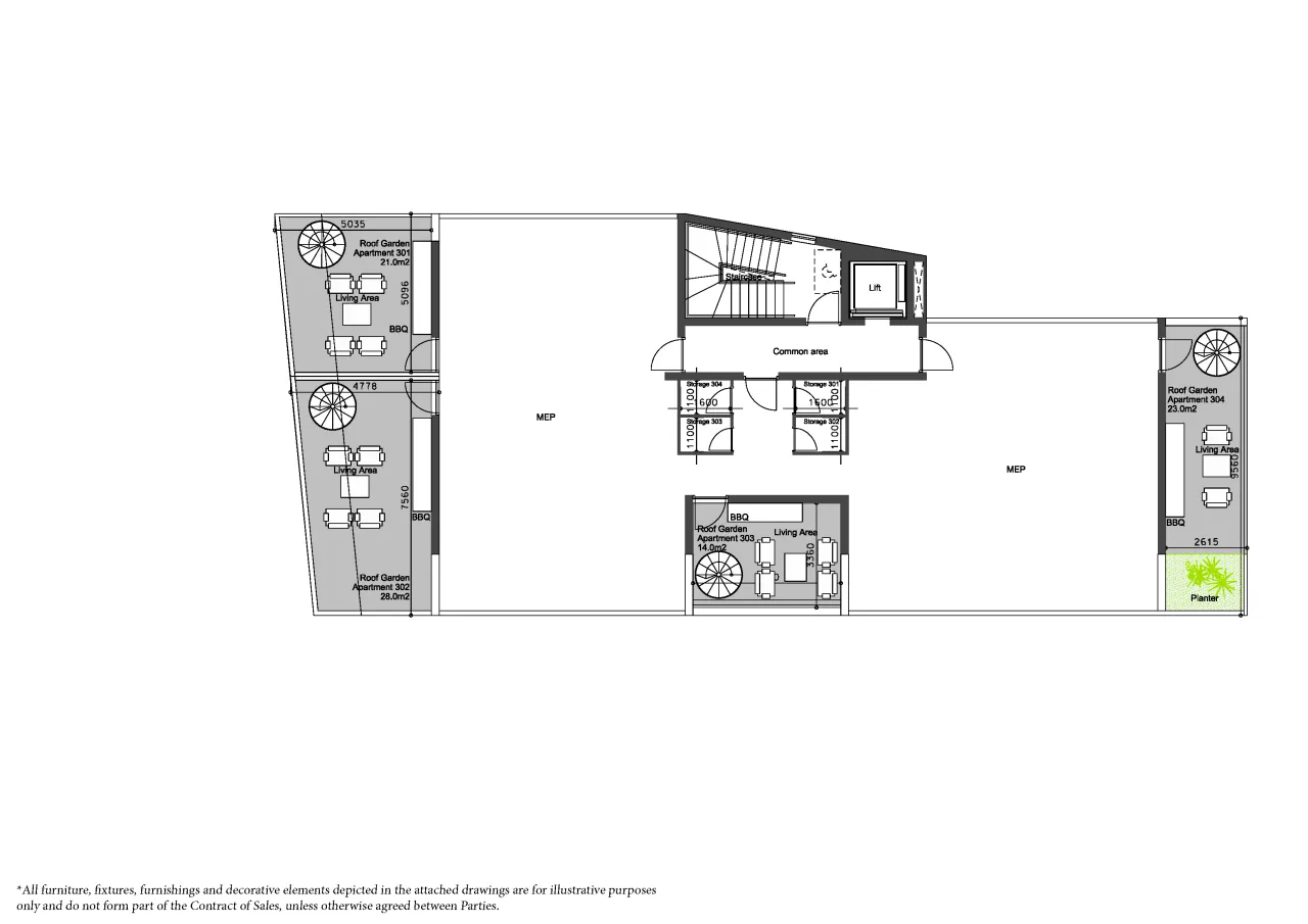 Visualisation 1