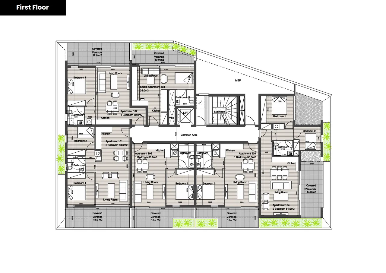 Visualisation 2