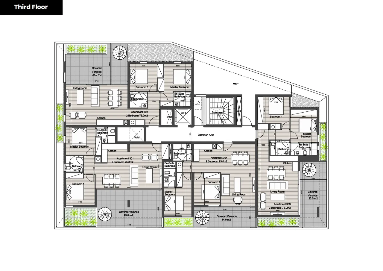 Visualisation 4